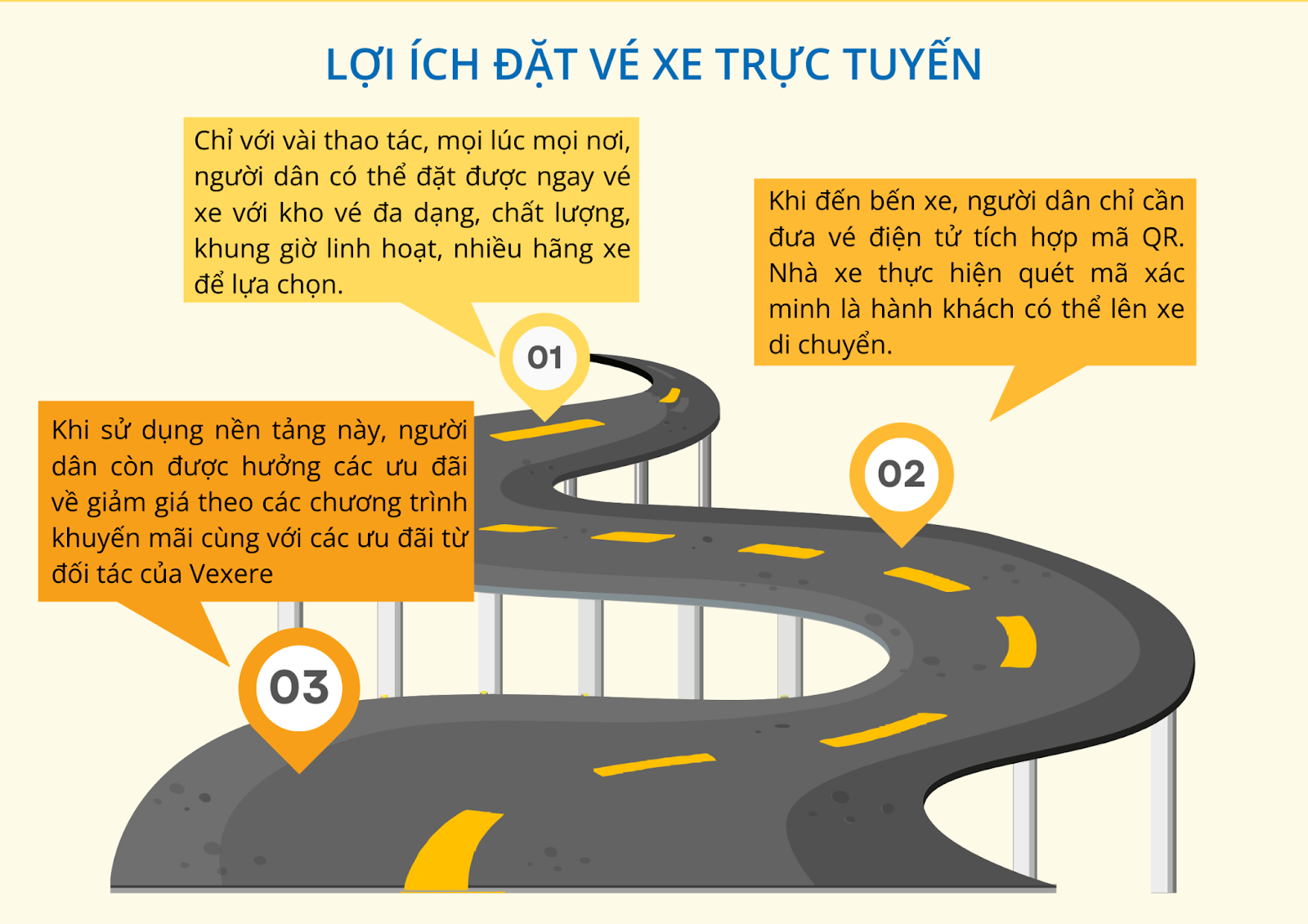 6.6. MUA VE TAU XE TRUC TUYEN